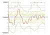 Вопросы теории развития личности.jpg